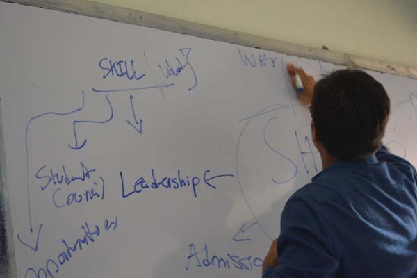 Program